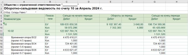 Шапка выгрузки ОСВ для макроса