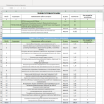Надстройка извлечение ресурсов из сметы Excel-4