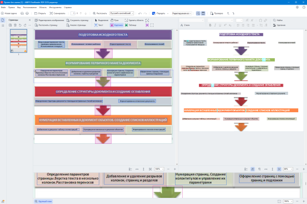 Удаление рамок с текста
