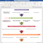 Удаление рамок с текста