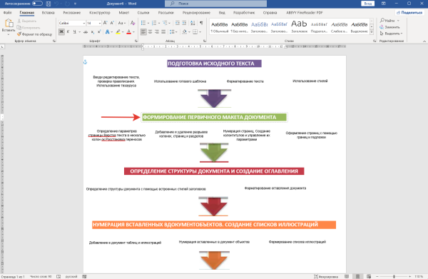 Удаление рамок с текста
