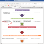 Удаление рамок с текста