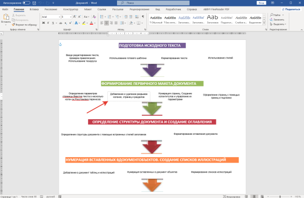 Удаление рамок с текста