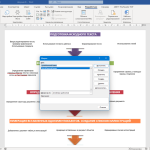 Удаление рамок с текста