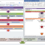 Удаление рамок с текста